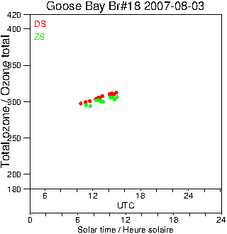 2007/20070803.Brewer.MKII.018.MSC.png