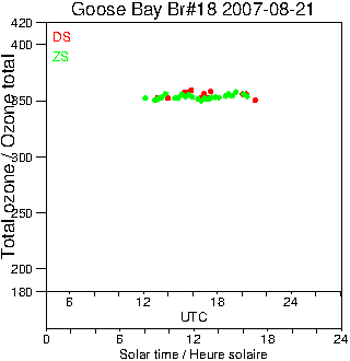 2007/20070821.Brewer.MKII.018.MSC.png