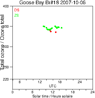 2007/20071006.Brewer.MKII.018.MSC.png