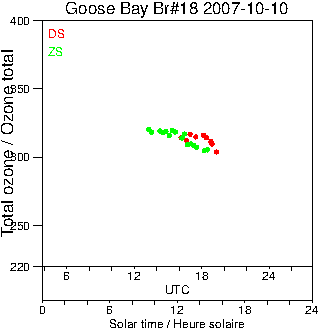 2007/20071010.Brewer.MKII.018.MSC.png