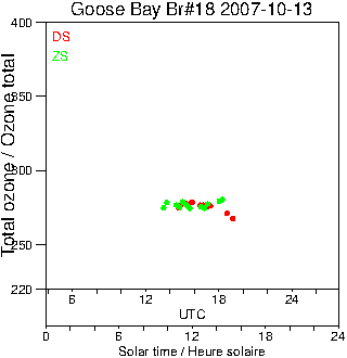 2007/20071013.Brewer.MKII.018.MSC.png