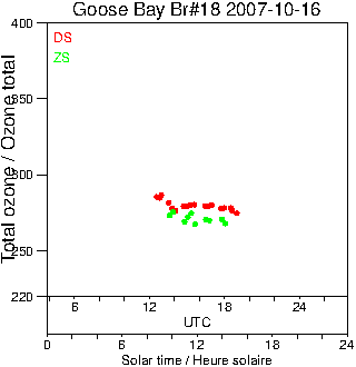 2007/20071016.Brewer.MKII.018.MSC.png