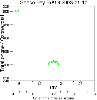 2008/20080110.Brewer.MKII.018.MSC.png