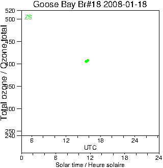 2008/20080118.Brewer.MKII.018.MSC.png