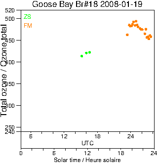 2008/20080119.Brewer.MKII.018.MSC.png