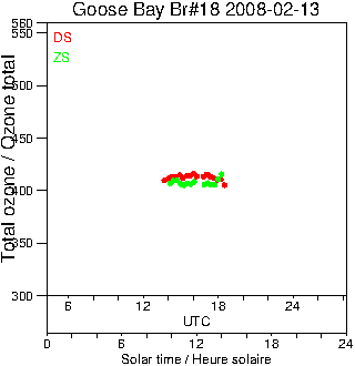 2008/20080213.Brewer.MKII.018.MSC.png