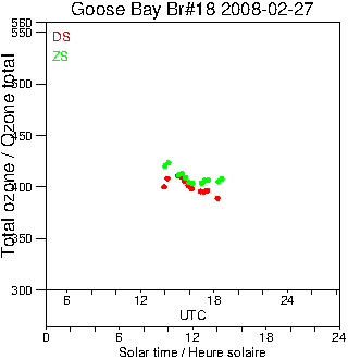 2008/20080227.Brewer.MKII.018.MSC.png