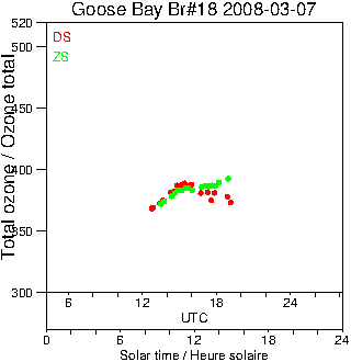 2008/20080307.Brewer.MKII.018.MSC.png