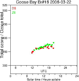 2008/20080322.Brewer.MKII.018.MSC.png