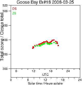 2008/20080325.Brewer.MKII.018.MSC.png