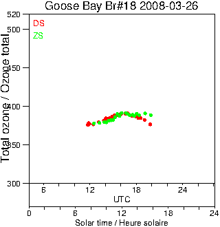 2008/20080326.Brewer.MKII.018.MSC.png