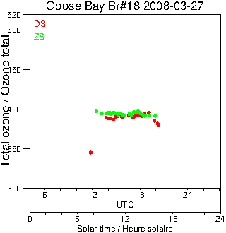 2008/20080327.Brewer.MKII.018.MSC.png