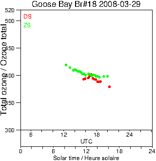 2008/20080329.Brewer.MKII.018.MSC.png