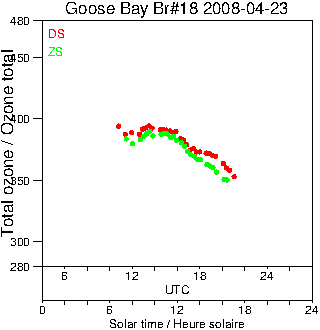 2008/20080423.Brewer.MKII.018.MSC.png