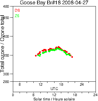 2008/20080427.Brewer.MKII.018.MSC.png