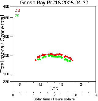 2008/20080430.Brewer.MKII.018.MSC.png