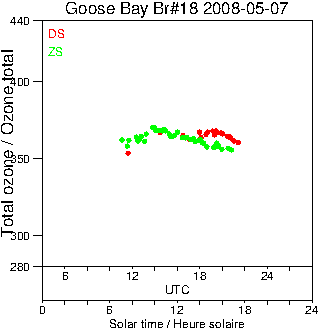 2008/20080507.Brewer.MKII.018.MSC.png