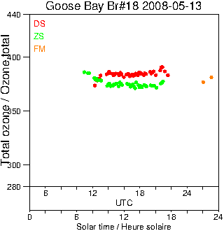 2008/20080513.Brewer.MKII.018.MSC.png