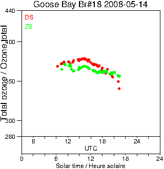 2008/20080514.Brewer.MKII.018.MSC.png