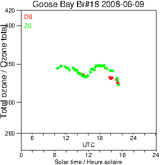 2008/20080609.Brewer.MKII.018.MSC.png