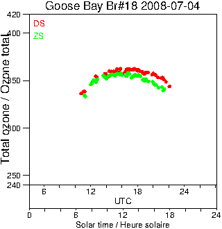 2008/20080704.Brewer.MKII.018.MSC.png