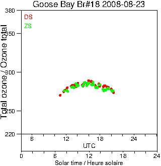 2008/20080823.Brewer.MKII.018.MSC.png