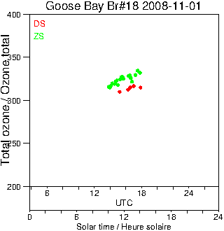 2008/20081101.Brewer.MKII.018.MSC.png