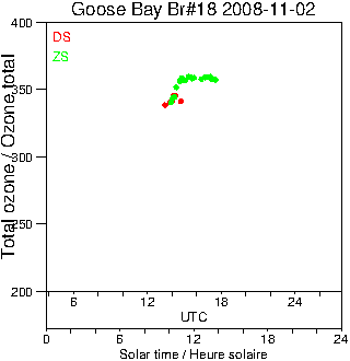 2008/20081102.Brewer.MKII.018.MSC.png