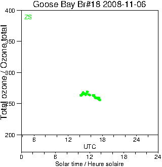 2008/20081106.Brewer.MKII.018.MSC.png