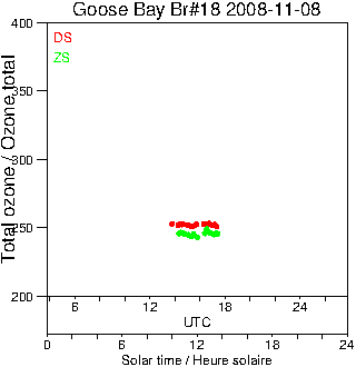 2008/20081108.Brewer.MKII.018.MSC.png