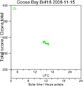 2008/20081115.Brewer.MKII.018.MSC.png