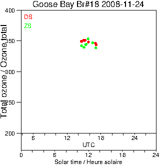 2008/20081124.Brewer.MKII.018.MSC.png