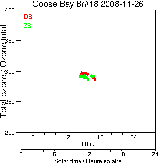 2008/20081126.Brewer.MKII.018.MSC.png