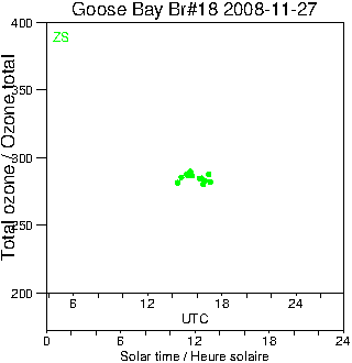 2008/20081127.Brewer.MKII.018.MSC.png