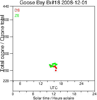 2008/20081201.Brewer.MKII.018.MSC.png