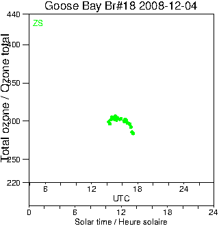 2008/20081204.Brewer.MKII.018.MSC.png