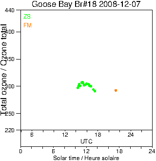 2008/20081207.Brewer.MKII.018.MSC.png