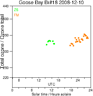 2008/20081210.Brewer.MKII.018.MSC.png