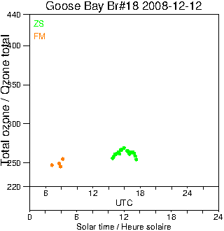 2008/20081212.Brewer.MKII.018.MSC.png