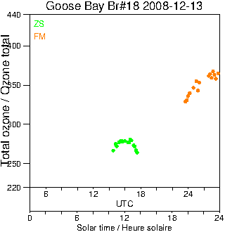 2008/20081213.Brewer.MKII.018.MSC.png