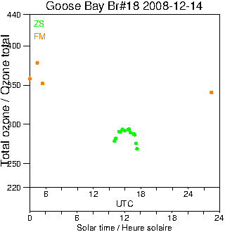 2008/20081214.Brewer.MKII.018.MSC.png