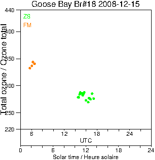 2008/20081215.Brewer.MKII.018.MSC.png