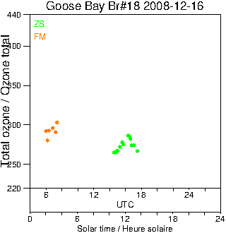 2008/20081216.Brewer.MKII.018.MSC.png