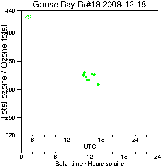 2008/20081218.Brewer.MKII.018.MSC.png