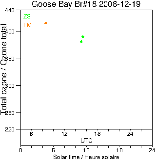 2008/20081219.Brewer.MKII.018.MSC.png