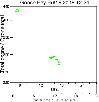 2008/20081224.Brewer.MKII.018.MSC.png