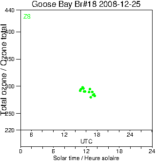 2008/20081225.Brewer.MKII.018.MSC.png