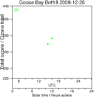 2008/20081226.Brewer.MKII.018.MSC.png