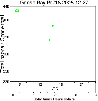 2008/20081227.Brewer.MKII.018.MSC.png