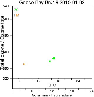 2010/20100103.Brewer.MKII.018.MSC.png